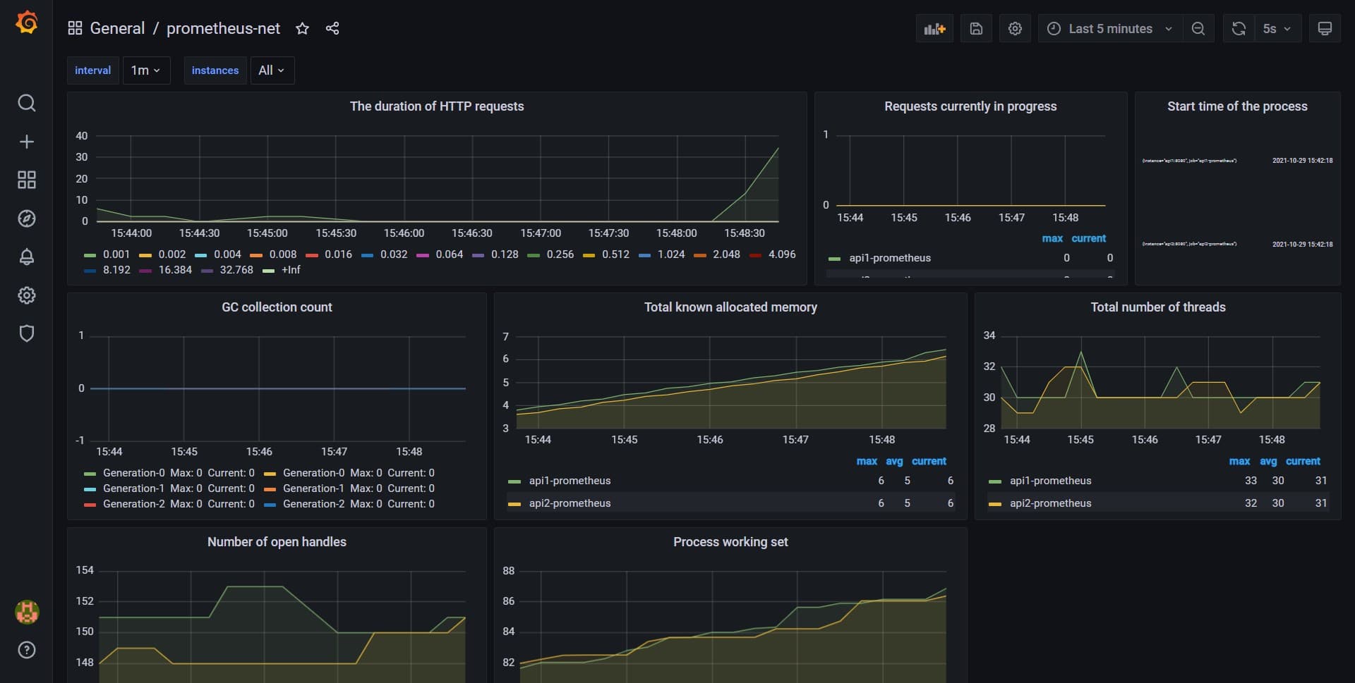 API Monitor